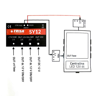 SY12 Frisa - 12V ON/OFF Synchronized Socket