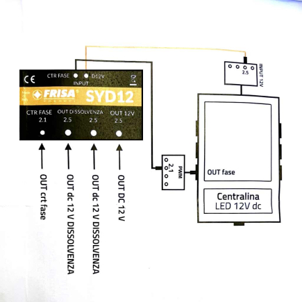 SYD12 Frisa - 12V Fade Outlet