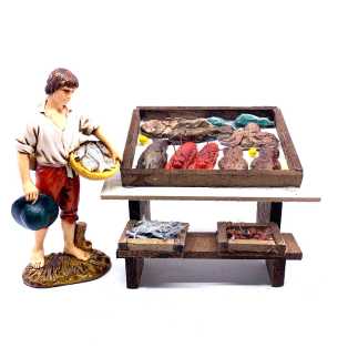 Fish counter
