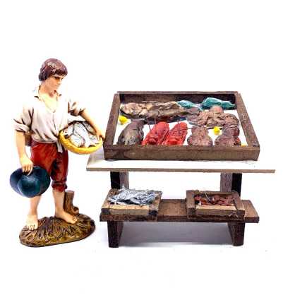 Fish counter