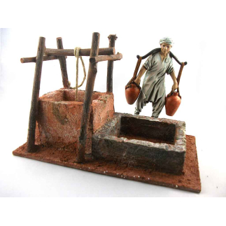 Well for figures cm 10–12