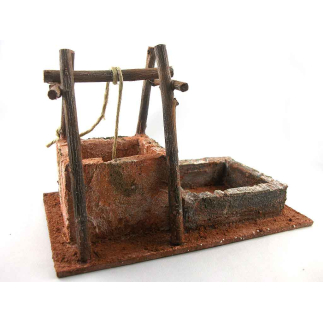 Well for figures cm 10–12