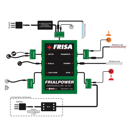 FrialPower Standard FRISA - LED Nativity Scene Control Unit - Frisa
