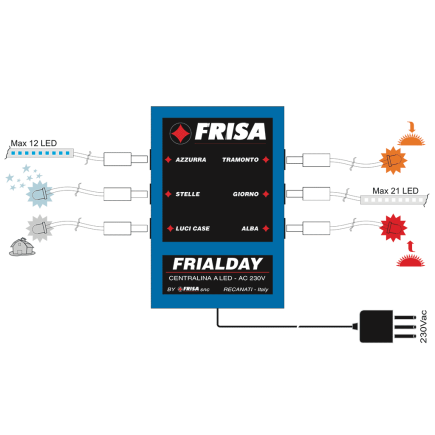 Frialday Frisa - LED control unit