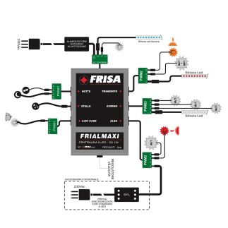 FrialMaxi STANDARD Frisa - Adjustable LED control unit for nativity scenes - Frisa