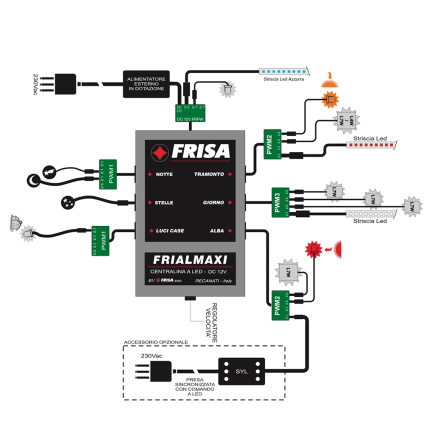 FrialMaxi STANDARD Frisa - Adjustable LED control unit for nativity scenes - Frisa